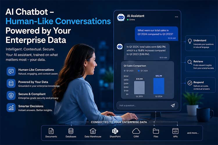 AI Chatbot